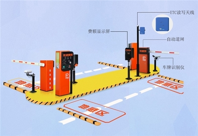 蒲公英攜手陜西天宇新航 4G工業路由賦能ETC設備聯網，共創智慧停車新未來